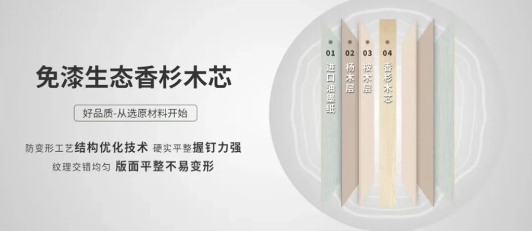 智閣板材 | ENF級豆膠環(huán)保生態(tài)板-歷經(jīng)時光的檢驗，實現(xiàn)品質(zhì)的堅守