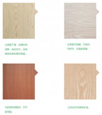 裝飾面板有哪些種類(lèi)？